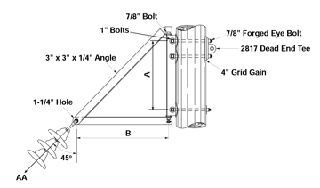 PrimaryProductImage