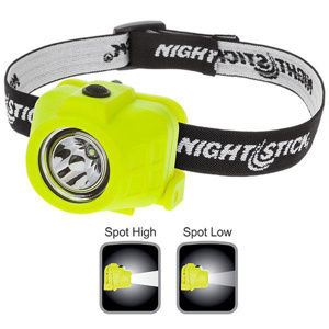 Headlamps - Unclassified Product Family