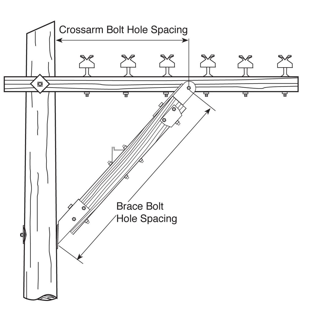 Hughes Brothers Hughes Brothers 1096 Alley Arm Braces Border States