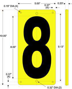 Tech Products Character Size Identification Tags 8