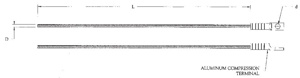 Preformed Line Products Grounding <em class="search-results-highlight">Wire</em> Assemblies