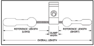 Preformed Line Products Vortex™ Vibration Dampers 0.786 - 0.983 in 230 kV Breakaway