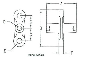 Maclean Power AD-V2 Aluminum Ductile Vertical Dead Ends