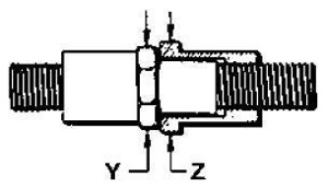 Burndy ZMS Mole Couplers