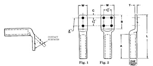 Sefcor CL Series Compression Lugs