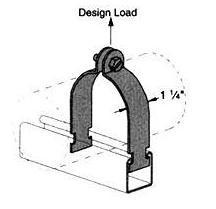 Atkore Power-Strut EMT Strut Straps 1-1/4 in EMT