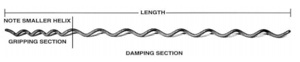 Preformed Line Products Hi Mass Sprial Vibration Dampers 97 in 0.564 - 0.760 in