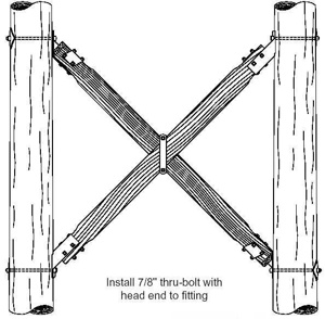 Hughes Brothers 1042 Crossarm Braces