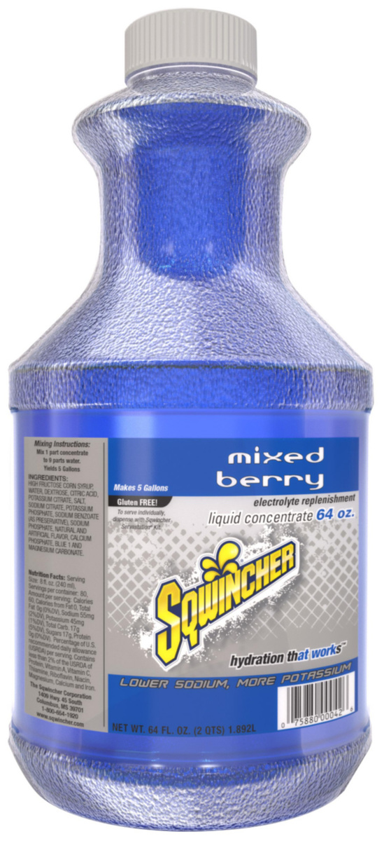 PrimaryProductImage