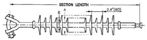 NGK Locke SC Series 5/8 in Core Polymer Suspension Insulator Transmission Insulators