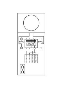 ABB Midwest Electric THQL Series Main Breaker Combination Service Entrance Loadcenters 200 A Ring Style - Surface UG
