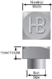 Hughes Brothers 7/8 in Square Head Machine Bolts Steel 3 in