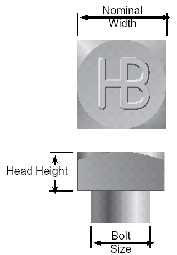Hughes Brothers 7/8 in Square Head Machine Bolts Steel 12 in