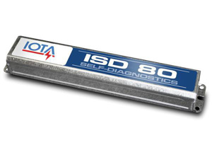 Lithonia Fluorescent Emergency Ballasts