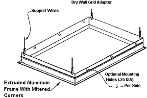 Lithonia DGA Series Drywall Grid Adapter Kit (Flange)