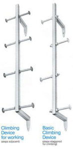 Winola Indsutrial Winola Industrial CL Series Pole Ladders