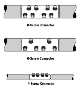 3M QCI Series Shear Bolt Connectors