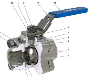 Cameron Navco S20 Series Carbon Steel Threaded Female Both Ends Floating Ball Valves 1 in 2000 PSI Full Port Operator Included