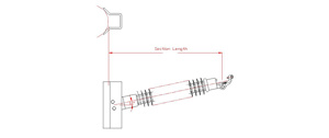Hubbell Power Quadra*Sil® Horizontal Line Post Insulators