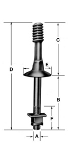 Hubbell Power Insulator Crossarm Pins Steel 5 in