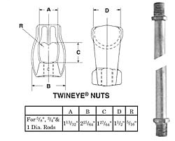 Hubbell Power Rod & Thimbleye Nuts Twineye® 3/4 in 23000 lbf