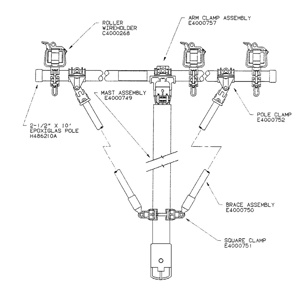 Hubbell Power Three Phase Boom Lift Assemblies