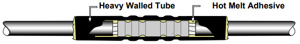 Inertia HWT Series Heavy-wall Heat Shrink Tubes 4 - 1/0 AWG 9 in Black