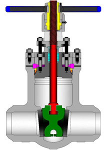 Powell 1103 Series Carbon Steel Butt Weld Both Ends Gate Valves 4 in ANSI 1500 Handwheel API Trim 5