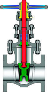 Powell 3003 Series Carbon Steel Butt Weld Both Ends Gate Valves 10 in ANSI 300 Handwheel API Trim 8