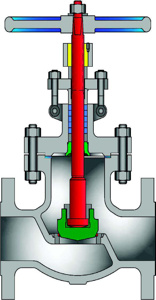 Powell 1531 Series Carbon Steel Butt Weld Both Ends Globe Valves 10 in ANSI 150 Handwheel API Trim 8