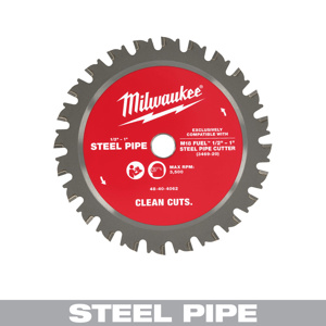 Milwaukee Pipe Cutting Replacement Blades