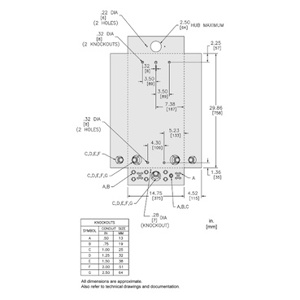 Square D QO™ N3R Convertible Main Breaker Loadcenters 200 A 120/240 V 30