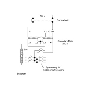 Square D Mini Power Center Transformers 28