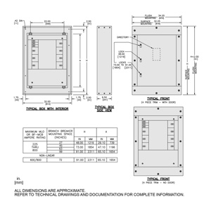 Square D I-Line™ HCJ Panelboard Interiors 3 Phase 600 A