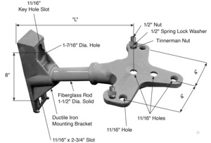Hughes Brothers Apparatus Mounting Brackets