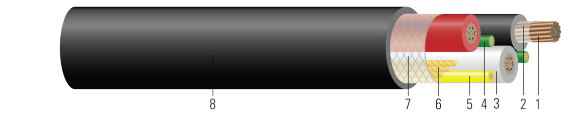 Generic Brand | Generic Brand Type G-GC Industrial Grade Cables 500 ...