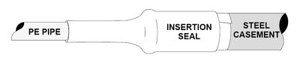 3M PS EPDM Cold shrink Gas Pipe Insertion Seals