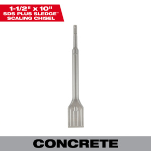 Milwaukee Scaling Chisels