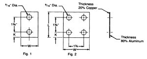 Hubbell Power TP Series Grounding Bi-metallic Transition Plates Aluminum, Copper 3 x 2 x 0.063 in 2 Hole