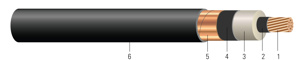 Generic Brand Shielded Medium Voltage Power Cable 1000 ft Reel EPR