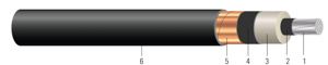 Generic Brand Shielded Medium Voltage Power Cable EPR