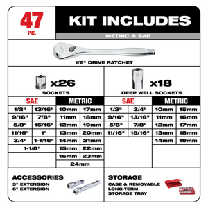 Milwaukee Metric / SAE Socket Sets Deep/Standard 1/2 in 47 Piece