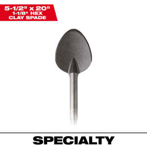 Milwaukee Clay Spade Chisels