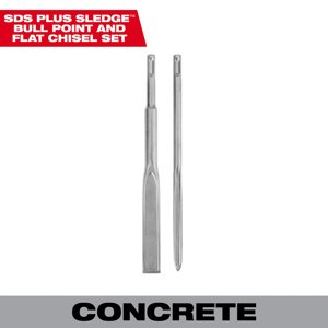 Milwaukee Bull Point / Flat Chisel Sets