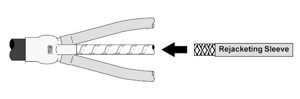 3M RJS Series Rejacketing Sleeves
