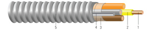 Southwire MCAP AIA Cable 12/2 Orange, Gray Solid 277 V 250 ft Coil