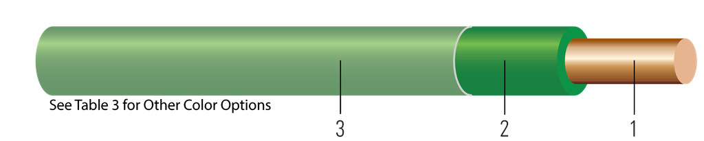 PrimaryProductImage