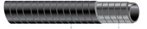 Southwire Titan®2 EF Series Metallic Liquidtight Conduit