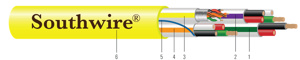 Southwire Multi-conductor Riser Security & Alarm Cable