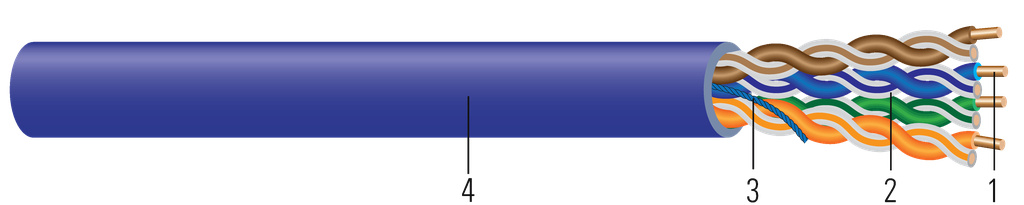 PrimaryProductImage